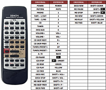 Denon RC-843 náhradní dálkový ovladač jiného vzhledu