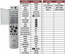 Denon RC-906(CD) náhradní dálkový ovladač jiného vzhledu