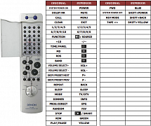 Denon RC-906(MD) náhradní dálkový ovladač jiného vzhledu