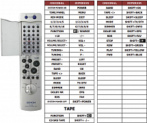 Denon RC-906(TUNER+TAPE) náhradní dálkový ovladač jiného vzhledu