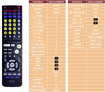 Denon RC-916 náhradní dálkový ovladač jiného vzhledu