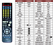Denon RC-940 náhradní dálkový ovladač jiného vzhledu