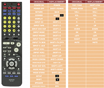 Denon RC942 náhradní dálkový ovladač jiného vzhledu