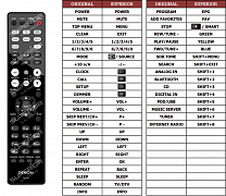 Denon RCD-N9 náhradní dálkový ovladač jiného vzhledu