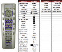 Remote controls for DENON | emerx.eu