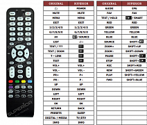 Thomson 19FS5246(TV1) náhradní dálkový ovladač jiného vzhledu