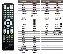 Thomson 19FS6246(TV1) náhradní dálkový ovladač jiného vzhledu