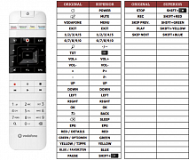 Vodafone TV-CENTER 1000 náhradní dálkový ovladač jiného vzhledu