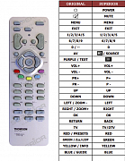 Thomson 20LCDB03B-PROPOSE náhradní dálkový ovladač jiného vzhledu