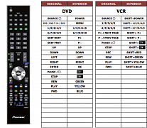 Pioneer AXD1572 (DVD+VCR) náhradní dálkový ovladač jiného vzhledu