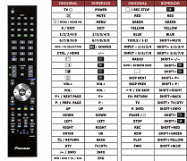 Pioneer AXD1572 (TV) náhradní dálkový ovladač jiného vzhledu