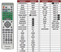 Pioneer AXD7323 náhradní dálkový ovladač jiného vzhledu