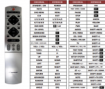 Pioneer AXD7339 náhradní dálkový ovladač jiného vzhledu