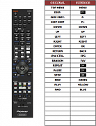 Pioneer AXD7552(iPod) náhradní dálkový ovladač jiného vzhledu