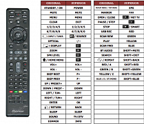 Pioneer BCS-303 náhradní dálkový ovladač jiného vzhledu