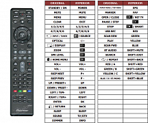 Pioneer BCS-707 náhradní dálkový ovladač jiného vzhledu