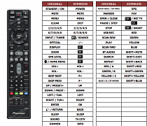 Pioneer BCS-FS500 náhradní dálkový ovladač jiného vzhledu