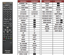 Pioneer BDP-320 náhradní dálkový ovladač jiného vzhledu