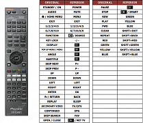 Pioneer BDP-LX55 náhradní dálkový ovladač jiného vzhledu