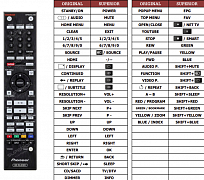 Pioneer BDP-LX88 náhradní dálkový ovladač jiného vzhledu
