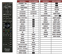 Pioneer BDP430 náhradní dálkový ovladač jiného vzhledu