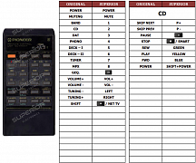 Pioneer CU-AX007 náhradní dálkový ovladač jiného vzhledu