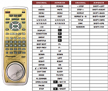 Pioneer CU-DV025 náhradní dálkový ovladač jiného vzhledu