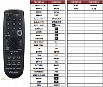 Pioneer DV-430V náhradní dálkový ovladač jiného vzhledu