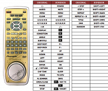 Pioneer DV-717 náhradní dálkový ovladač jiného vzhledu