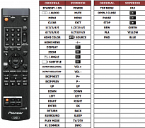 Pioneer DV-LX50 náhradní dálkový ovladač jiného vzhledu
