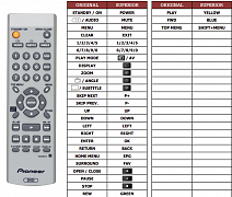 Pioneer DV380S náhradní dálkový ovladač jiného vzhledu