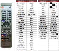 Pioneer DVR-320 náhradní dálkový ovladač jiného vzhledu