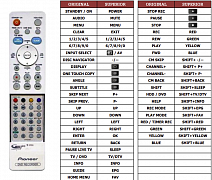 Pioneer DVR-545HS náhradní dálkový ovladač jiného vzhledu