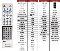 Pioneer DVR-545HX náhradní dálkový ovladač jiného vzhledu