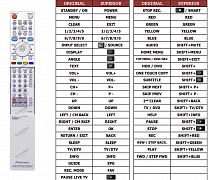 Pioneer DVR-555HX náhradní dálkový ovladač jiného vzhledu