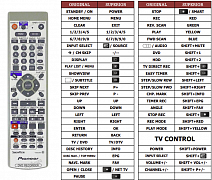 Pioneer DVR-720H náhradní dálkový ovladač jiného vzhledu