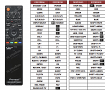 Pioneer DVR-LX60D náhradní dálkový ovladač jiného vzhledu