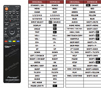 Pioneer DVR-LX70D náhradní dálkový ovladač jiného vzhledu