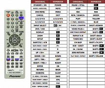 Pioneer DVR-RT400 náhradní dálkový ovladač jiného vzhledu