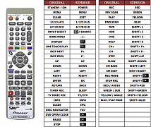 Pioneer DVR-RT601H náhradní dálkový ovladač jiného vzhledu