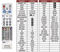 Pioneer DVR-RT602H náhradní dálkový ovladač jiného vzhledu