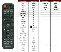 Pioneer HTP-076 náhradní dálkový ovladač jiného vzhledu