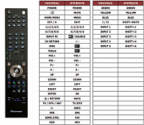 Pioneer KPR-600A náhradní dálkový ovladač jiného vzhledu