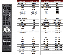 Pioneer LX-03 náhradní dálkový ovladač jiného vzhledu