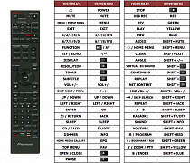 Pioneer MCS-7S232 náhradní dálkový ovladač jiného vzhledu