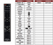 Pioneer N30T náhradní dálkový ovladač jiného vzhledu