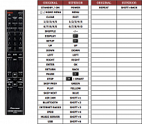 Pioneer N30-K náhradní dálkový ovladač jiného vzhledu