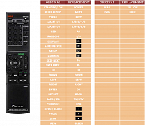 Pioneer PD10 náhradní dálkový ovladač jiného vzhledu