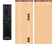 Pioneer PD10-K náhradní dálkový ovladač jiného vzhledu