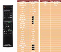 Pioneer PD10-S náhradní dálkový ovladač jiného vzhledu